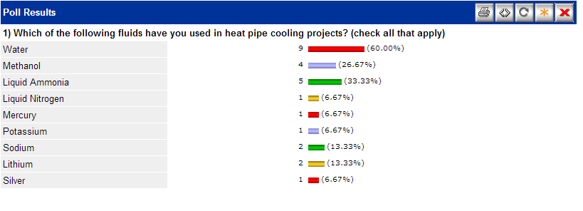 02-28-14_liquid_cooling_survey_results__819
