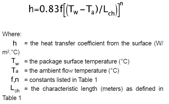 convection_cooling_formula_1_549