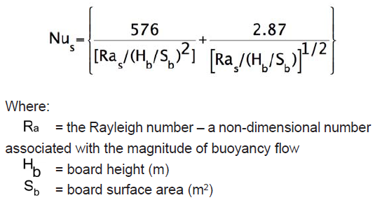 convection_cooling_formula_4_535