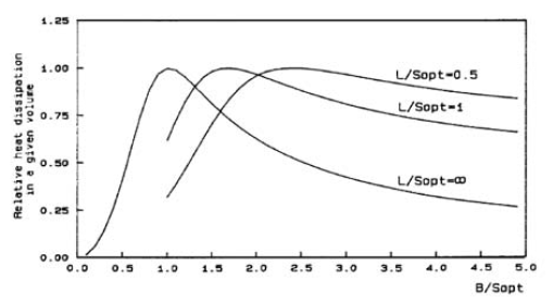 convection_cooling_formula_9_509 convection_cooling_formula_9_509