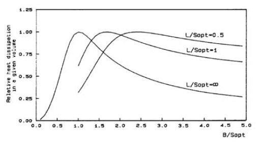 convection_cooling_formula_9_509