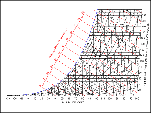 fig_1