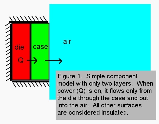 fig_1_526.