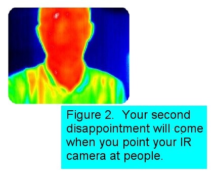 fig_2_421. fig_2_421.