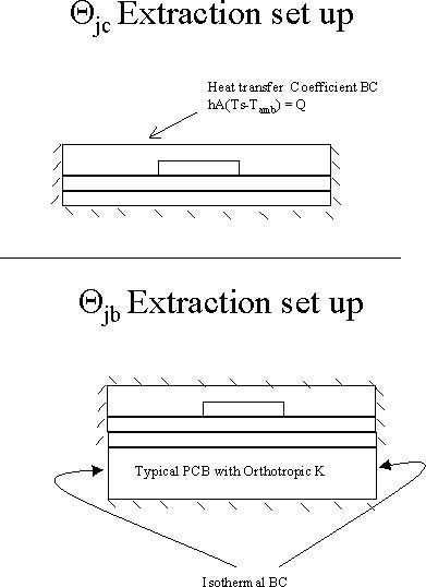 fig_3_538. fig_3_538.