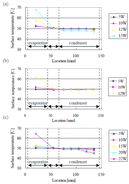 figure_10_600 figure_10_600