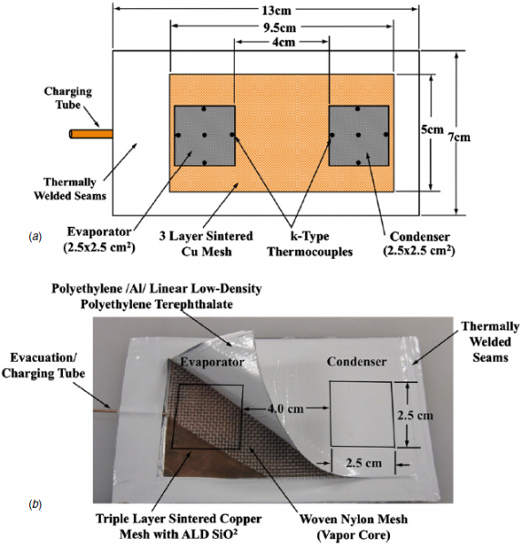 figure_3_600 figure_3_600