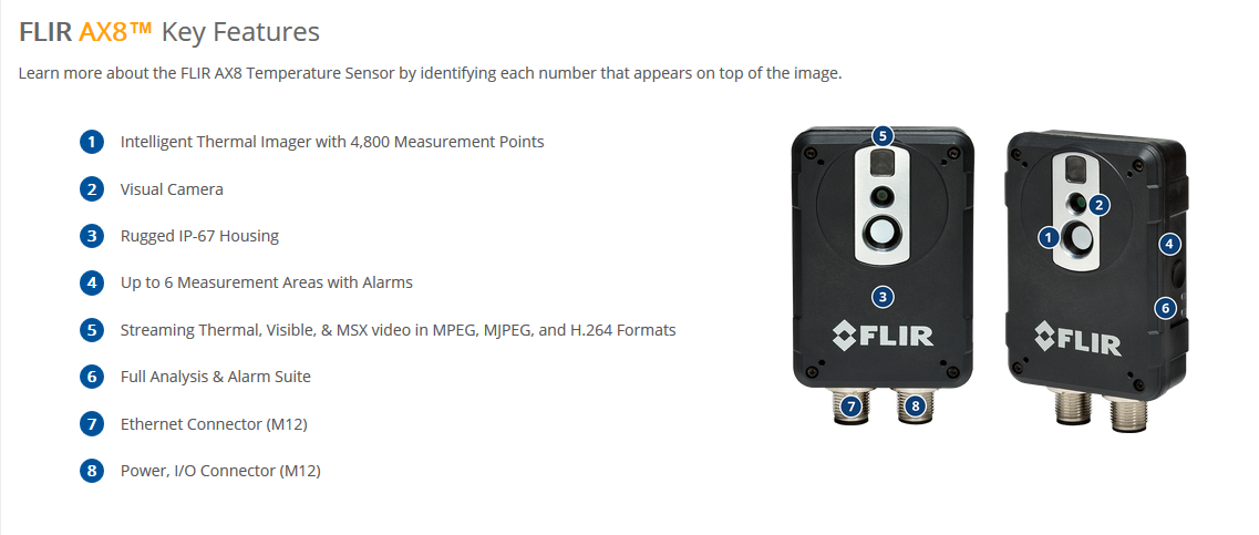 flir ax8 thermal imaging camera