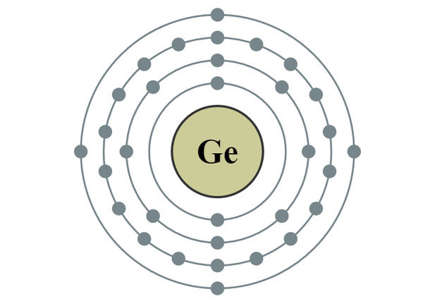 germanium_600