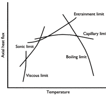 heat_pipe_2_451_02 heat_pipe_2_451_02