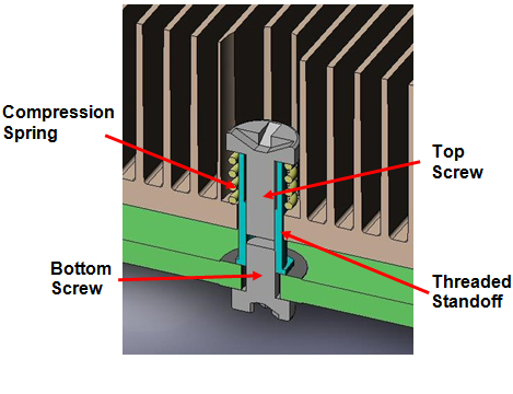 Coolingzone Com Get Your Heat Sink Attachment Right By