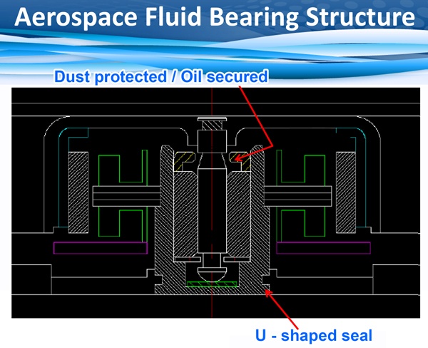 jaro_thermal_fluid_bearing_fan_600