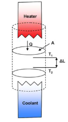measure_conductivity_figure_2_241 measure_conductivity_figure_2_241