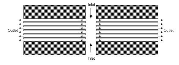 microchannel_heat_sink_figure_3_603 microchannel_heat_sink_figure_3_603