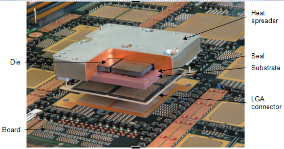 multichip_module_cooling_fig_1_555 multichip_module_cooling_fig_1_555