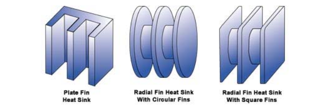 Coolingzone Com Natural Convection Modeling Of Heat Sinks