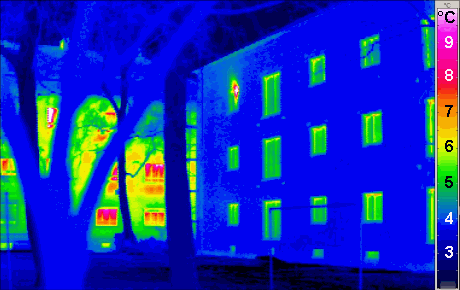 thermography